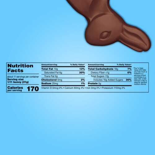 Dove Milk Chocolate Solid Easter Bunny Candy Box Perspective: bottom