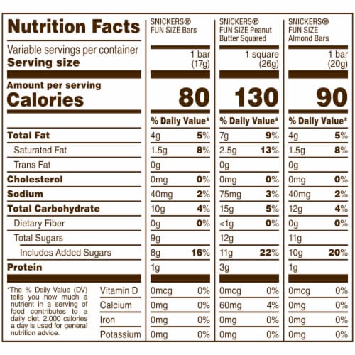 Snickers Original & Peanut Butter & Almond Variety Pack Fun Size Chocolate Candy Bars Perspective: bottom