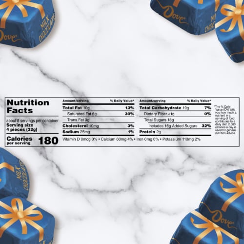 Dove Promises Milk Chocolate Christmas Candy Bag Perspective: bottom