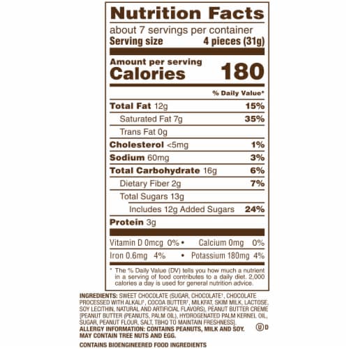 Dove Promises Individually Wrapped Peanut Butter & Dark Chocolate Candy Bag Perspective: bottom