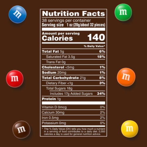 M&M'S Milk Chocolate Candy Party Size Bag Perspective: bottom