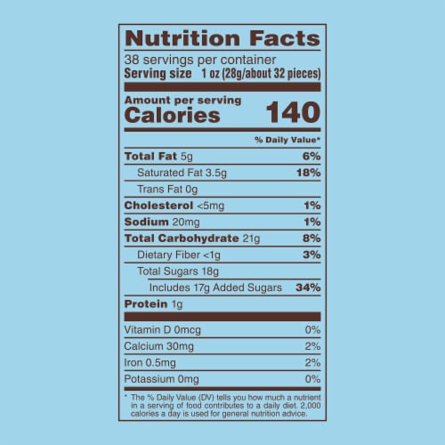 M&M'S Easter Milk Chocolate Party Size Candy Bag Perspective: bottom