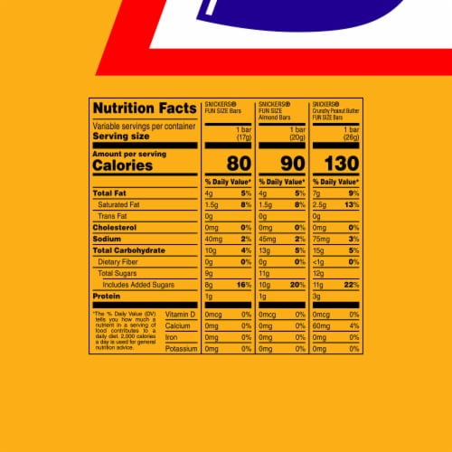 Calories in Snickers Snickers Bar (Fun Size) and Nutrition Facts