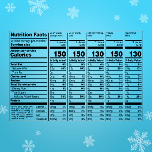 Snickers Twix Milky Way & More Chocolate Christmas Candy Minis Size Variety Pack Perspective: bottom