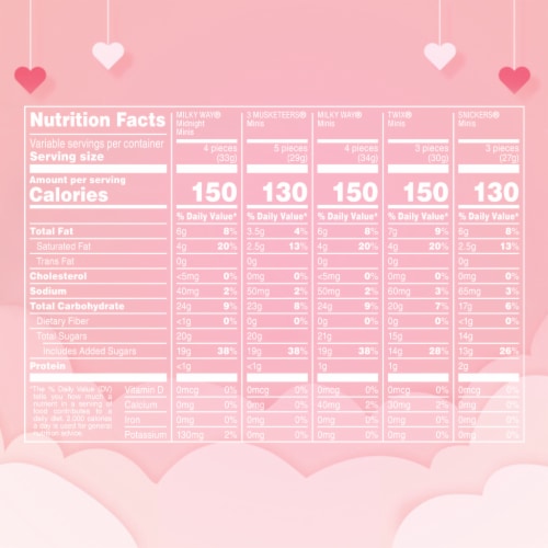 Snickers Twix Milky Way & 3 Musketeers Valentines Day Assorted Chocolate Candy Perspective: bottom