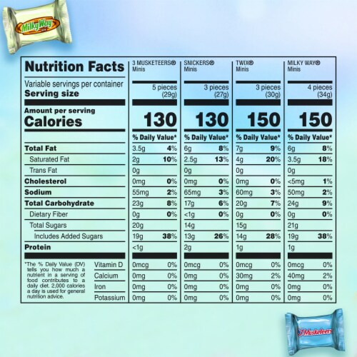 Snickers Twix Milky Way & 3 Musketeers Bulk Easter Chocolate Candy Variety Pack Perspective: bottom