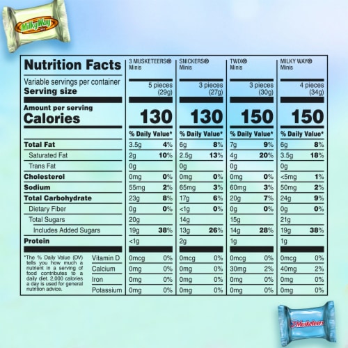 Snickers Twix Milky Way & 3 Musketeers Bulk Easter Chocolate Candy Variety Pack Perspective: bottom