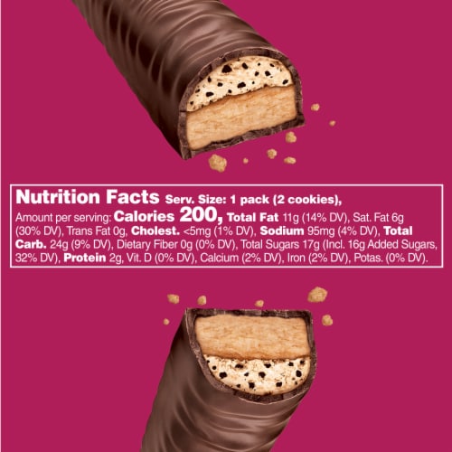 Twix Cookie Dough Milk Chocolate Bars Perspective: bottom