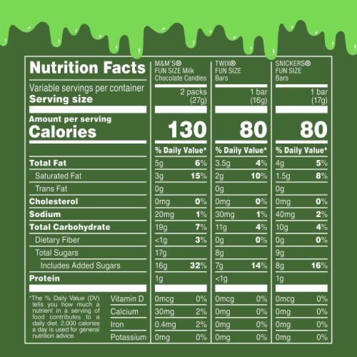 M&M'S & Snickers & Twix Ghoulish Green Chocolate Halloween Candy Variety Pack Perspective: bottom