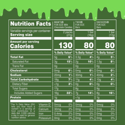 M&M'S & Snickers & Twix Ghoulish Green Chocolate Halloween Candy Variety Pack Perspective: bottom