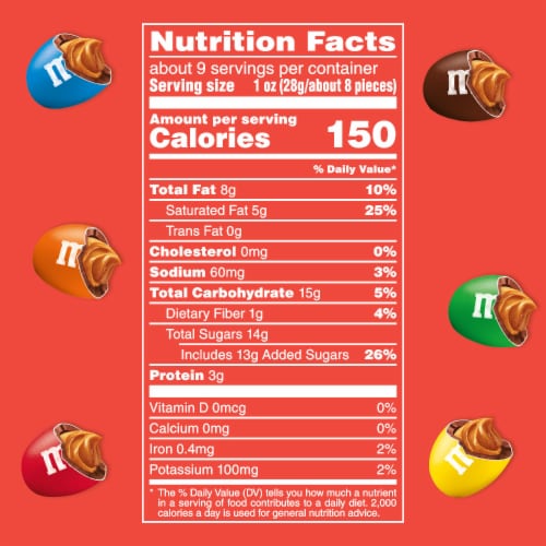 M&M'S Mega Peanut Butter Chocolate Easter Candy Share Size Bag Perspective: bottom