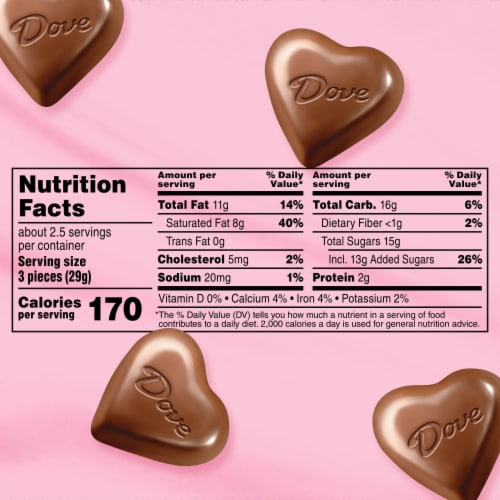 Dove Assorted Valentine's Day Milk Chocolate Truffle Candy Heart Tin Perspective: bottom