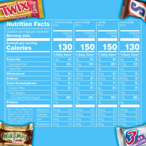 Snickers Twix Milky Way & 3 Musketeers Minis Milk Chocolate Bars Party Size Bulk Bag Perspective: bottom
