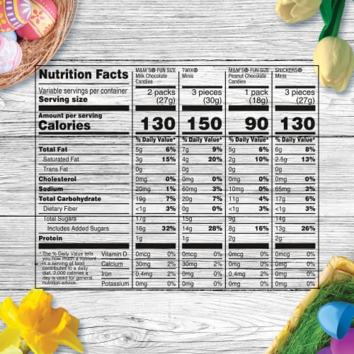 M&M'S Snickers & Twix Milk Chocolate Candy Easter Basket Bulk Bag Perspective: bottom