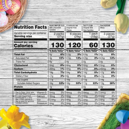 M&M'S Skittles Snickers & Starburst Easter Basket Variety Pack Bulk Bag Perspective: bottom