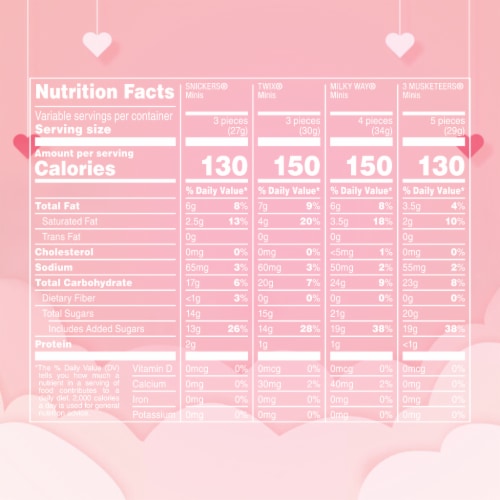 SNICKERS, TWIX, MILKY WAY & 3 MUSKETEERS Valentine's Day Chocolate Bars Variety Pack Bulk Bag Perspective: bottom