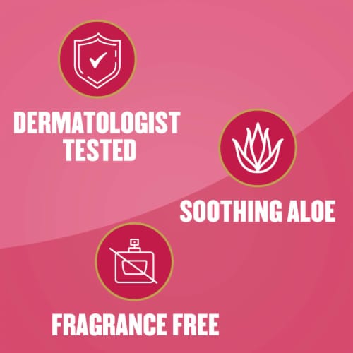 Gold Bond® Diabetics' Dry Skin Relief Body Lotion With Aloe Perspective: bottom