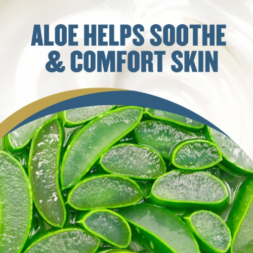 Gold Bond® Healing Hydrating Lotion With Aloe Perspective: bottom