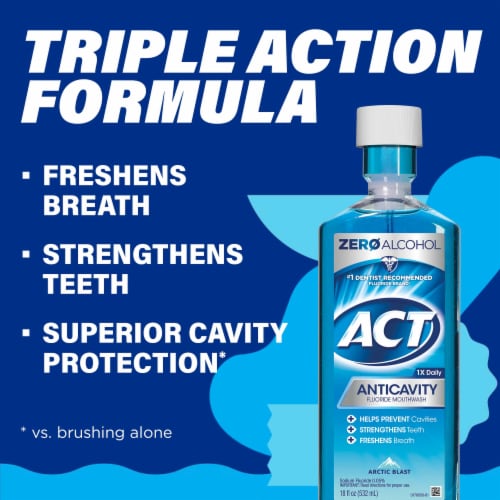 ACT Anticavity Fluoride With Zero Alcohol Arctic Blast Mouthwash Perspective: bottom