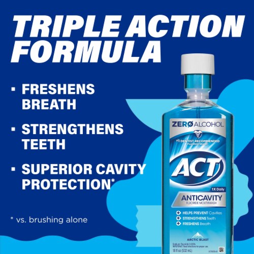 ACT Anticavity Fluoride With Zero Alcohol Arctic Blast Mouthwash Perspective: bottom