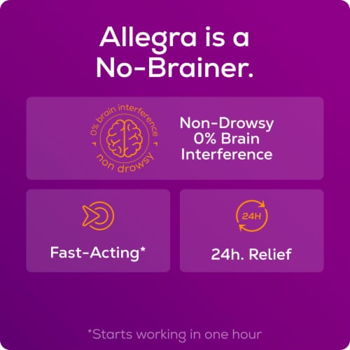 Allegra 24HR Non-Drowsy Indoor/Outdoor Allergy Relief Gelcaps Perspective: bottom