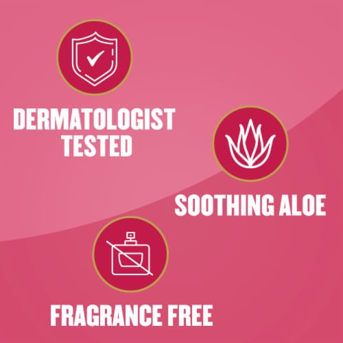 Gold Bond Diabetics' Dry Skin Relief Body Lotion With Vitamin E & Aloe Perspective: bottom
