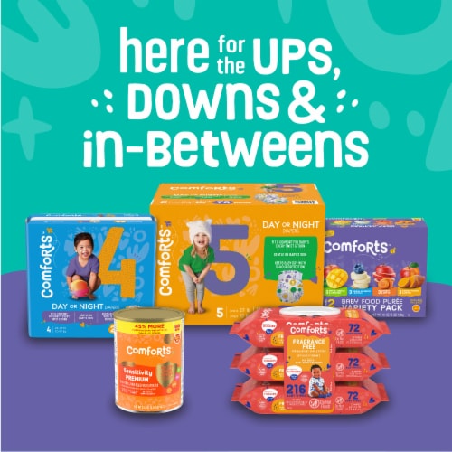 Comforts™ Sensitive Baby Wipes Perspective: bottom