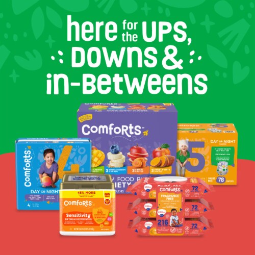 Comforts™ Day or Night Diapers Size 5 (27+ lbs) Perspective: bottom