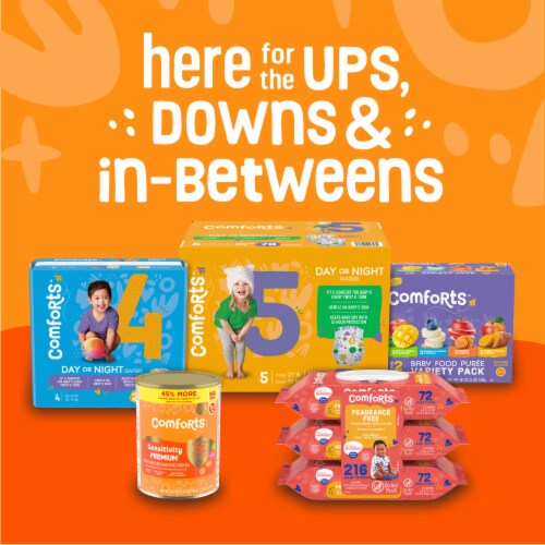 Comforts™ Sensitivity Premium™ Infant Formula Milk Based Powder Value Size Perspective: bottom