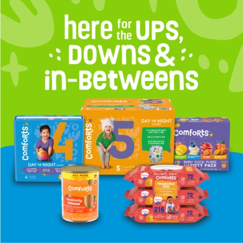 Comforts™ Double Tip Cushioned Cotton Swabs Perspective: bottom
