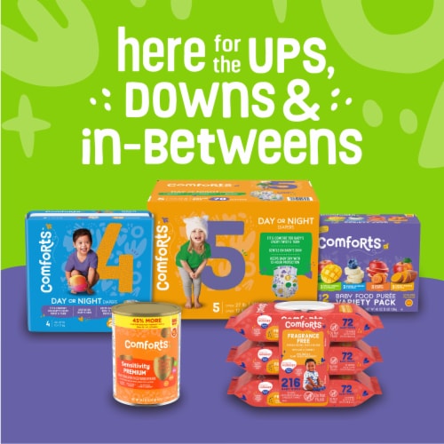 Comforts™ Baby Maximum Strength Diaper Rash Ointment Perspective: bottom