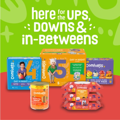 Comforts™ Vitamin A & D Diaper Rash Ointment Perspective: bottom