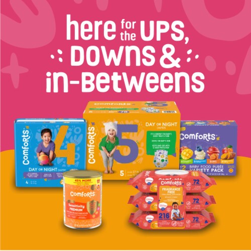 Comforts™ For Toddler Day & Night Training Pants Girls 2T-3T Perspective: bottom