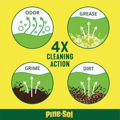 Pine-Sol™ Lavender Clean® Multi-Surface Cleaner & Deodorizer Perspective: bottom