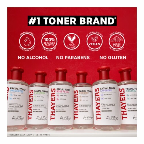 Thayers Natural Remedies Original Astringent with Witch Hazel Perspective: bottom
