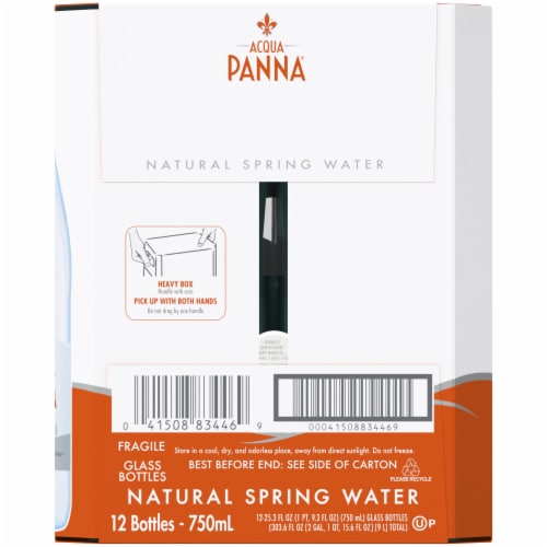 Acqua Panna Natural Spring Water Perspective: bottom