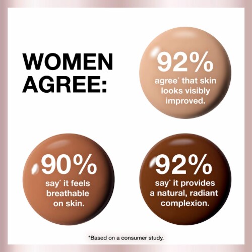 Maybelline Dream Radiant Liquid Foundation Medium Coverage Hydrating 50 Creamy Natural Perspective: bottom