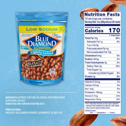 Blue Diamond® Low Sodium Lightly Salted Almonds Perspective: bottom