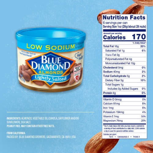 Blue Diamond® Lightly Salted Almonds Perspective: bottom