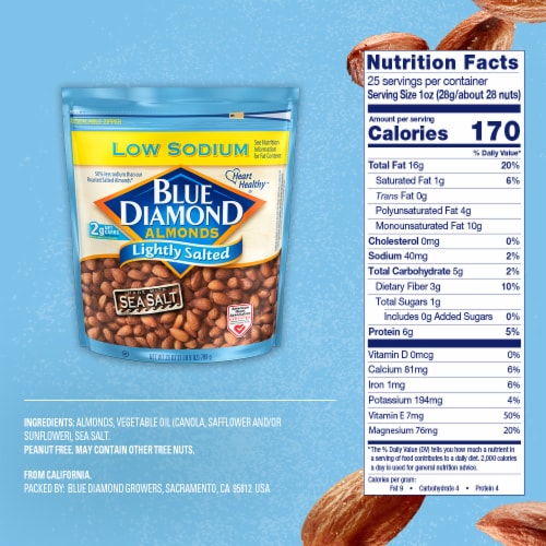 Blue Diamond® Low Sodium Lightly Salted Almonds Perspective: bottom