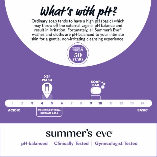 Summer's Eve Delicate Blossom Cleansing Intimate Wash Perspective: bottom