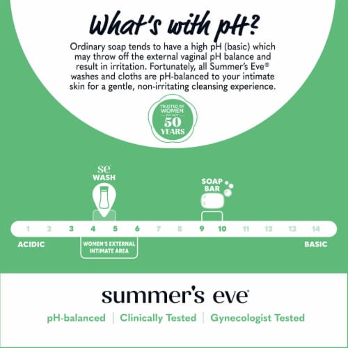 Summer's Eve Aloe Love Cleansing Wash Perspective: bottom