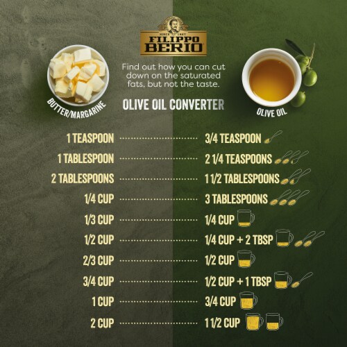 Filippo Berio Extra Light Tasting Olive Oil Perspective: bottom