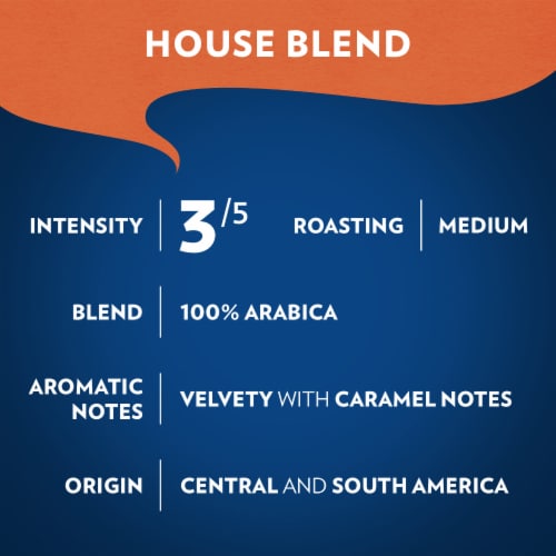 LavAzza House Blend Perfetto Medium Roast Ground Coffee Perspective: bottom