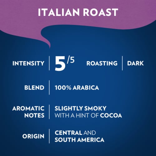 LavAzza Italian Roast Extra Dark Roast Ground Coffee Perspective: bottom