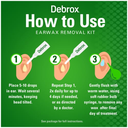 Debrox Earwax Removal Kit Perspective: bottom