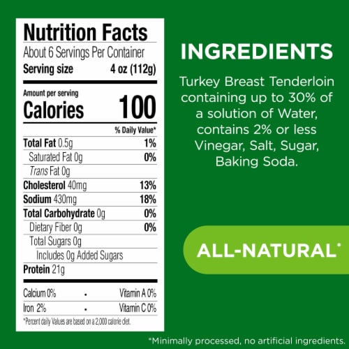 Jennie-O® All-Natural Turkey Breast Tenderloin - 24 Oz Perspective: bottom