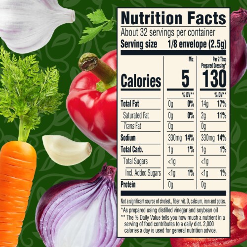 Good Seasons Zesty Italian Dressing & Recipe Seasoning Mix Perspective: bottom