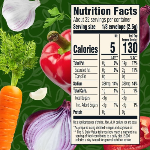 Good Seasons Italian Salad Dressing & Recipe Mix Perspective: bottom