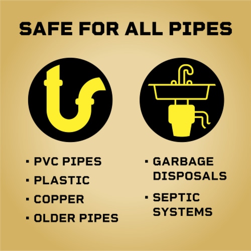 Liquid-Plumr Pro-Strength Clog Remover Gel with PipeGuard Perspective: bottom